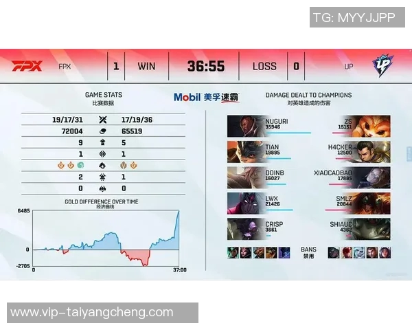 小卡强调团队合作胜于个人得分目标是帮助球队赢得比赛 小卡强调团队合作胜于个人得分目标是帮助球队赢得比赛